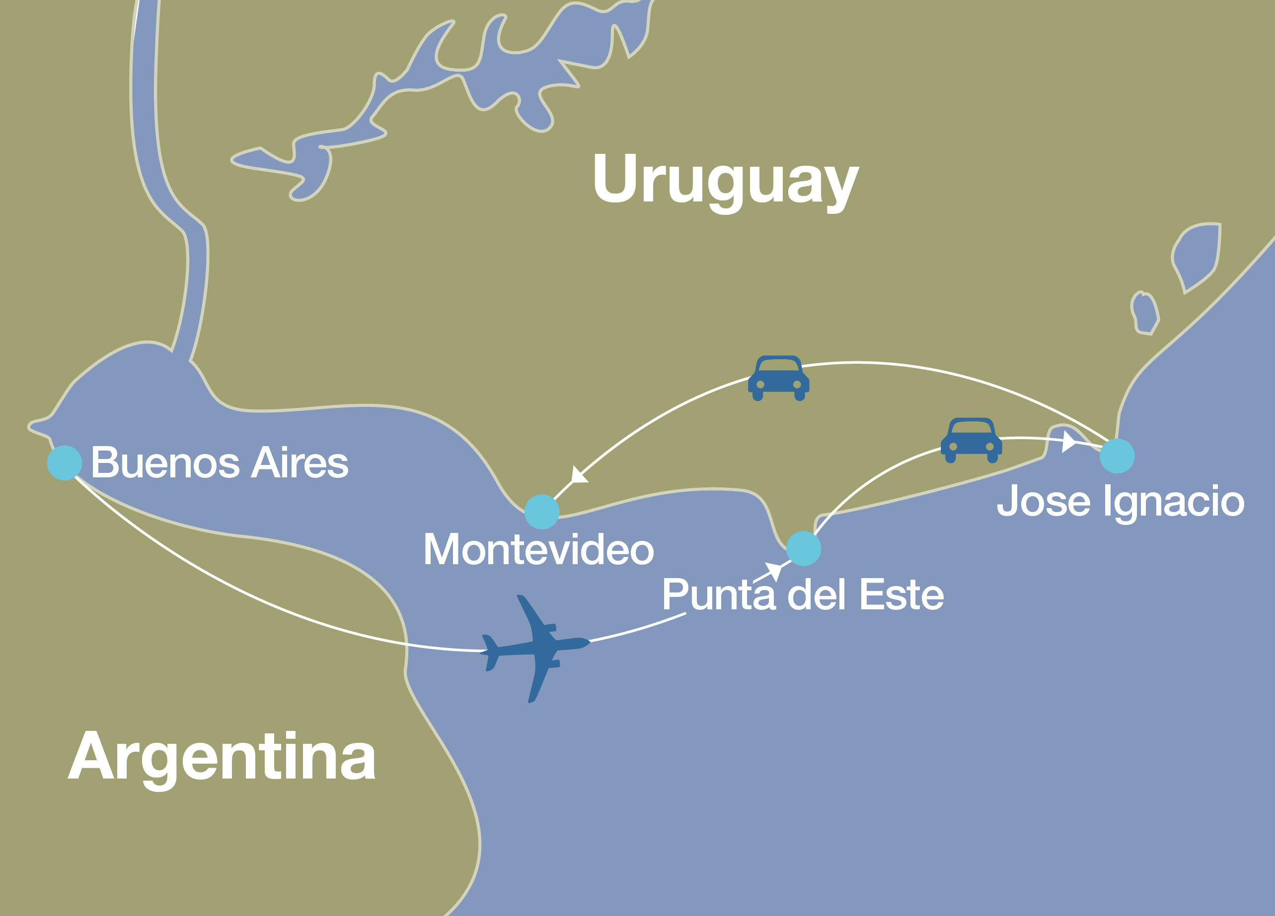 travel between montevideo and buenos aires